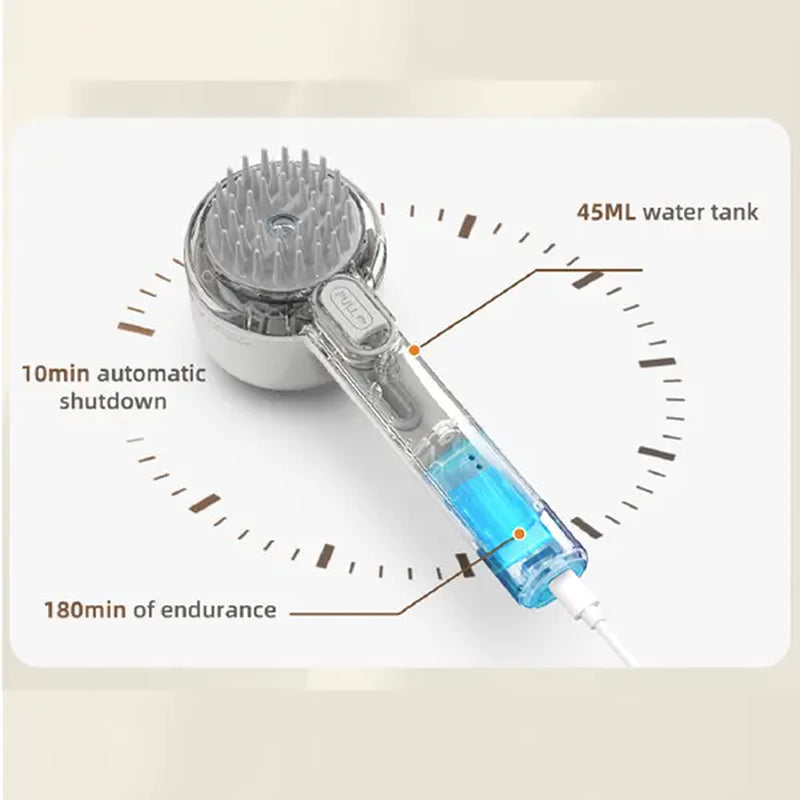 Professional Pet Grooming Tool: 2-in-1 Steam Brush and Spray Comb for Cats and Dogs - Deshedding and Grooming Solution