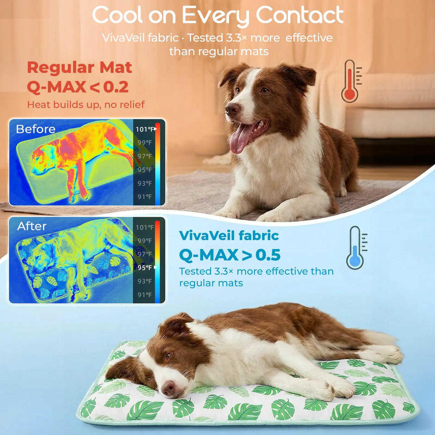 Dog Cooling Mat for Pets - Soft and Breathable Self-Cooling Pad, 23" x 18", Washable Non-Slip Design for Indoor and Outdoor Use, Leaf Pattern